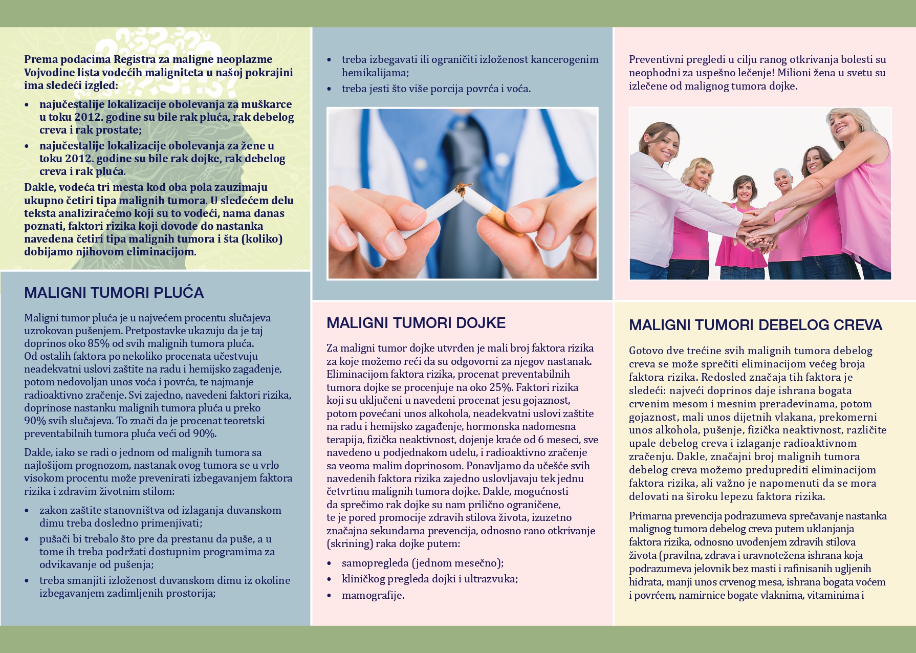 rak faktori rizika tihomir dugandzija