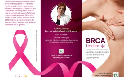 Prof. dr Nataša Prvulović Bunović – Brca testiranje