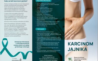 Prof. dr Aljoša Mandić – Karcinom jajnika
